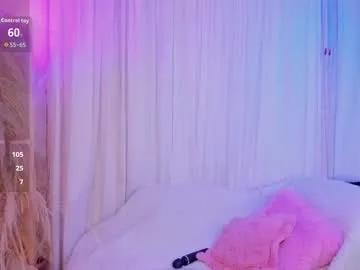 hannie_ws — GOAL: Doggy pose [106 tokens remaining] Welcome to my room! #anime #skinny #young #smalltits #cosplay