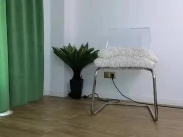 ilikeithaard on Chaturbate 