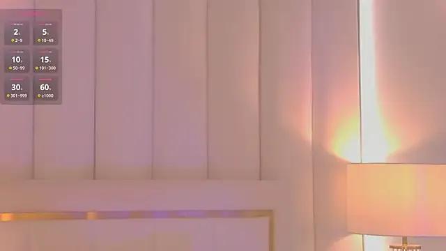 AlexaFlow — doggy and touch pussy in panties