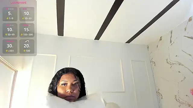 Candaceoweens — CONTROL DOMIX2MIN