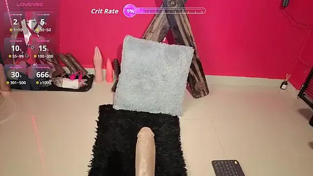 EVADANGERBDSM_ on StripChat