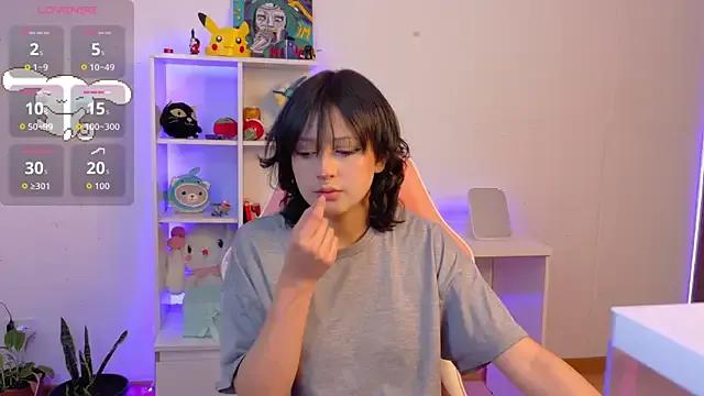 Sallie_Doll — Fuck pussy with dildo close up + domi