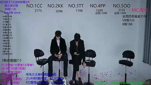 sweetboys666's avatar