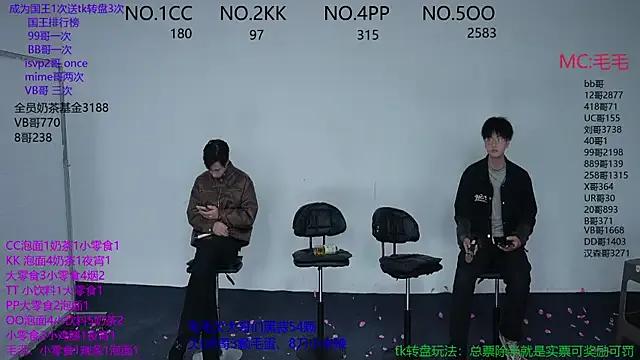 sweetboys666 on StripChat 