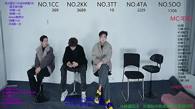 sweetboys666 — Freechat on StripChat